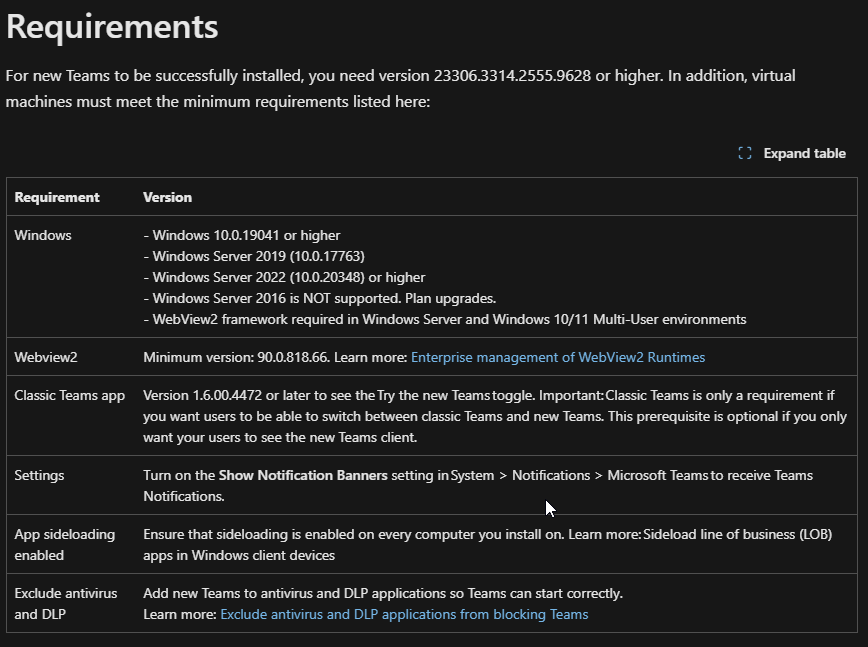 Microsoft-Dokumentation zu den VDI-Anforderungen des neuen Teams